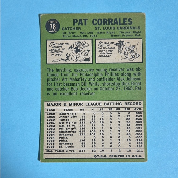 1967 Topps Pat Corrales, St Louis Cardinals , card #78 - Picture 2 of 2